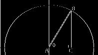 A sequence of thoughts on constructible angles.