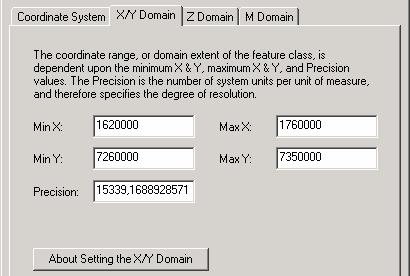 Click on X/Y Domain tab and set the bounds to the values noted above.