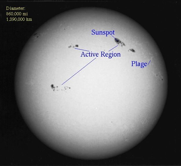 The Surface of the Sun The rapid decrease of the density within a short distance is the reason that we