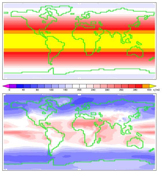png Solar Heating of the Earth Sunlight heats the ground more intensely in the tropics than near poles file:///users/schauble/epss15_oceanography/images_ and_movies/insolation2.