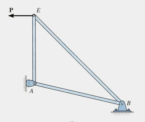 Please note that zero-force members are used to increase stability and rigidity of the truss, and to provide support for various different loading conditions. QUIZ 1 1.