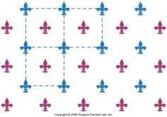 Because of the order in a crystal, we can focus on the repeating pattern of lattice point arrangement