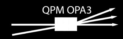 Express 22, 20798 (2014) QPM-Period (µm) 30 28 26 24 2.5 3.0 3.5 4.