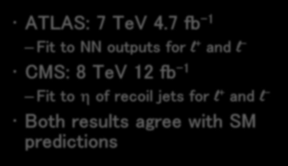 7 fb -1 Fit to NN outputs for l + and l - CMS: 8 TeV 12 fb -1 Fit to h of