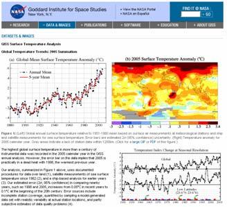 uk/cru/info/warming/ 2005 Climate Anomalies NASA GISS The highest global surface