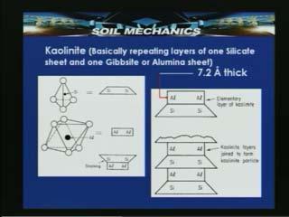 (Refer Slide Time: 35:50) Here the nature of bonding in Kaolinite elementary layer is shown and how the silicate sheet and alumina sheet are attached is also shown in this