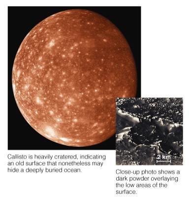 Callisto Classic cratered iceball No