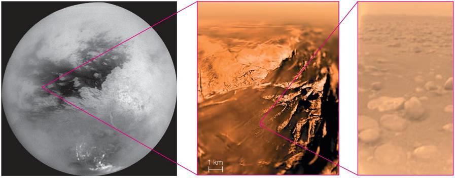 Titan s Surface The Huygens probe provided a first look at Titan s