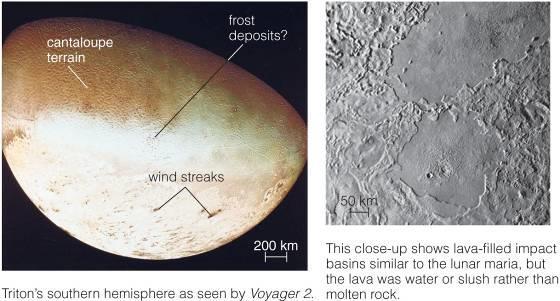 Neptune s Moon Triton Similar to Pluto, but larger Voyager saw evidence of cryovolcanism Has