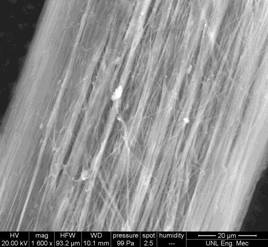 125 Figures 7.5 and 7.6 SEM Images: Yarn Collected Using Single-Jet Electrospinning 7.1.3 Hybrid Nanomanufacturing of Nanofiber Yarns Using the setup in Figure 7.