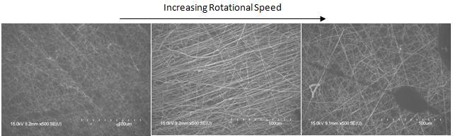 33 Figure 2.9 SEM Images from Initial Head Rotational Speed Study Finally, the electrospinning voltage was studied.