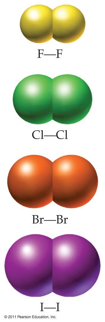 Nonpolar Covalent Bonds What if the two atoms in a covalent bond have the same or similar electronegativities? The bond is not polarized and it is a nonpolar covalent bond.