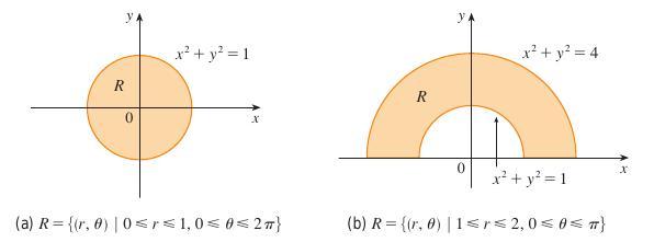 2.3 Riemann Sum in Polar coordinates Suppose R is one of the following regions in the plane: It is easy to describe such regions in polar coordinates.