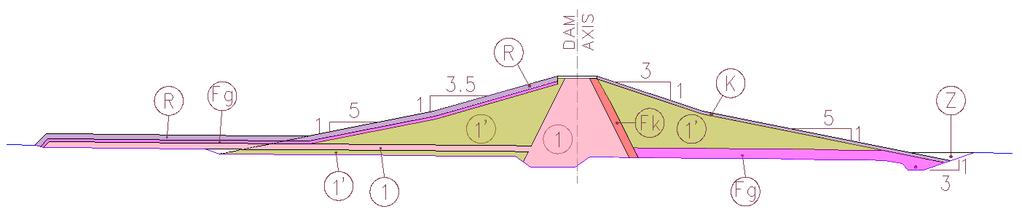 3.4 Piping and Erosion Image 7: Abutment Typical Section The precautions will be taken against three different kinds of erosion having regard to the fact that the material on foundation at the size