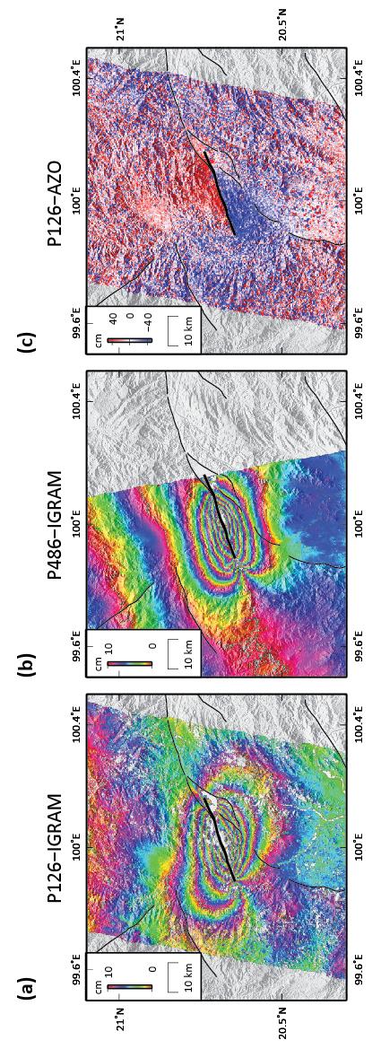 Figure 3. ALOS L-band InSAR (a and b) and pixel-tracking analysis results (c).