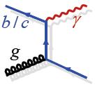 DØ Photon plus HF (b/c( b/c) ) Jets Measure triple differential cross