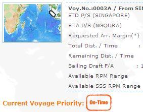 + To confirm route and estimated ship
