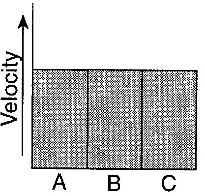 Which graph best represents the