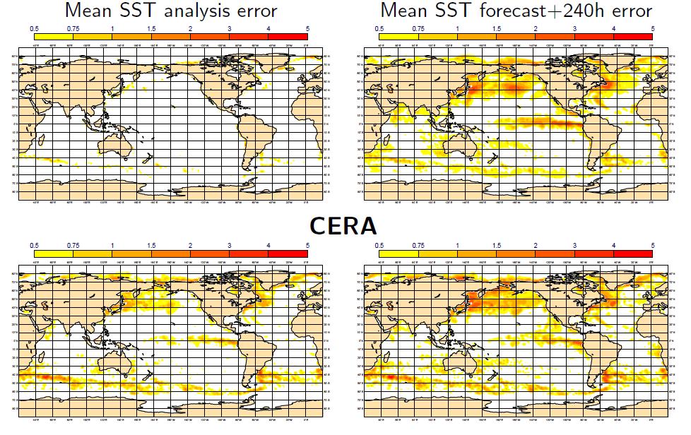 Coupled reanalysis: first test RMSE of the SST forecast for September 2010 with respect to ECMWF operational