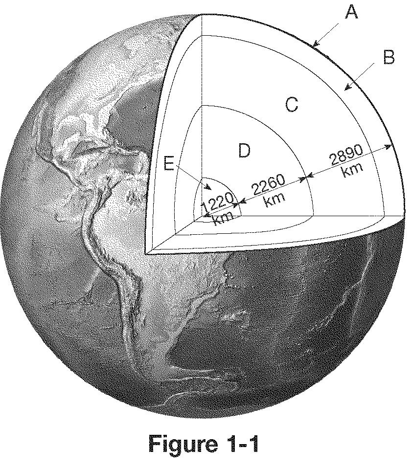 Ch 9: Plate Tectonics 46. What causes the tectonic plates of earth to move? Convection forces in the mantle 47. The Atlantic Ocean is growing larger. How does paleomagnetism proves this?