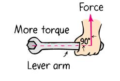 Torque Torque is the rotational analog of force.