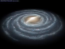 THE MILKY WAY GALAXY Home to our solar system It is a barred