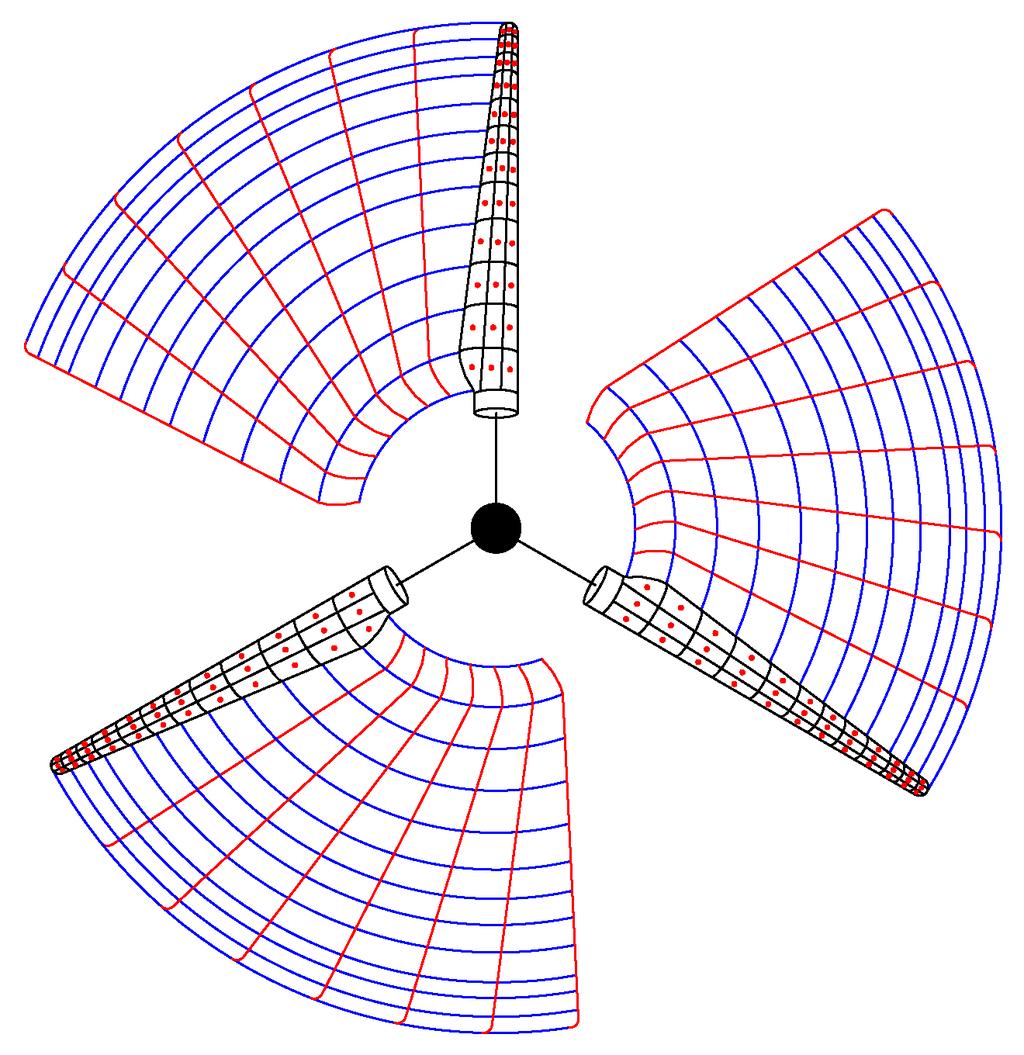 order to compute the power and thrust of the wind turbine.