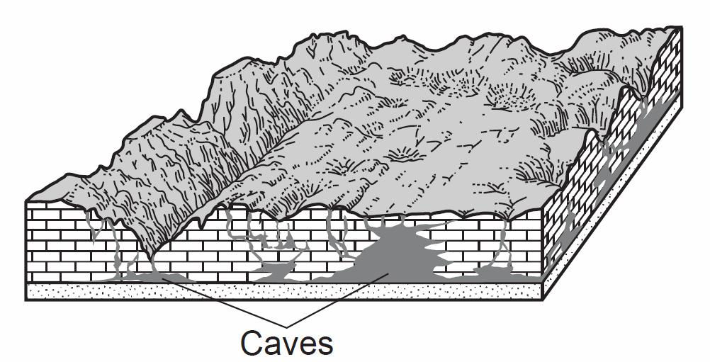 27. The block diagram below represents caves that developed in a region over time. 31. The diagram below shows granite bedrock with cracks. Water has seeped into the cracks and frozen.