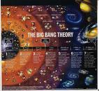 Big Bang Planck Era Source: http://www.crystalinks.com/bigbang.html Source: http://www.odec.ca/index.