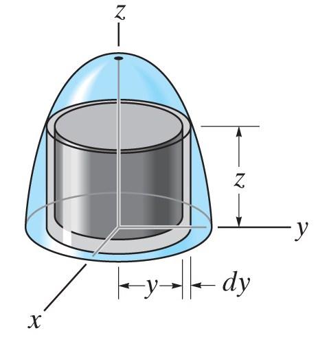 Shell element If a shell element having a height z, radius r = y, and thickness dy is chosen for integration (see figure below), then the volume is dv = (2πy) z dy This element may be used in the