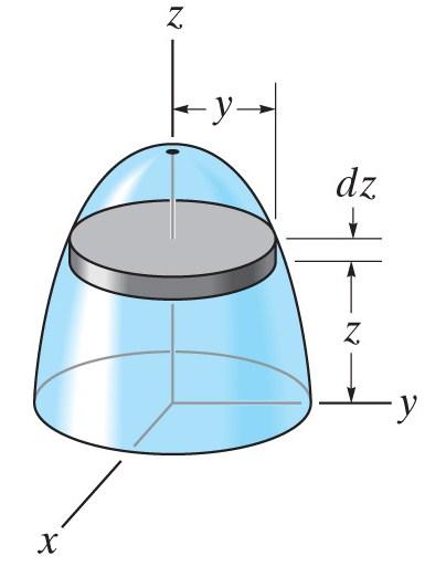 z-axis Disk element If a disk element having a radius y and a thickness dz is chosen for integration, then the volume is dv = (πy 2 ) dz This element is finite in the radial direction, and