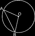 NCERT Class 9 Solved Questions for Chapter: Circle 10 NCERT 10 Class CIRCLES 9 Solved Questions for Chapter: Circle EXERCISE 10.1 Q.1. Fill in the blanks : (i) The centre of a circle lies in of the circle.