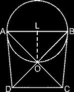 Prove that the circle drawn with any side of a rhombus as diameter, passes through the point of intersection of its diagonals. Sol. Given : A rhombus ABCD whose diagonals intersect each other at O.