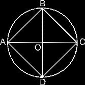 Proof : In OAB and OCD, we have OA = OC [Given] OB = OD [Given] AOB = COD [Vertically opposite angles] AOB COD [SAS congruence] ABO = CDO and BAO = BCO [CPCT] AB DC... (i) Similarly, we can prove BC AD.