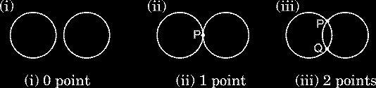 Q.. Prove that if chords of congruent circles subtend equal angles at their centres, then the chords are equal. Ans. Given : Two congruent circles with centres O and O.