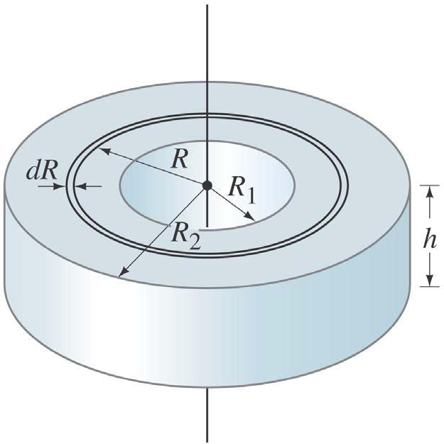 10-7 Determining Moments of Inertia Example 10-12: Cylinder, solid or hollow.