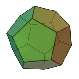 Actually, the rotation group of a cube is isomorphic to that of an octahedron, and the rotation group of a dodecahedron is isomorphic to that of an icosahedron. Think about the reason. 8.