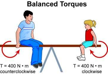 Rotational Equilibrium An object is in rotational equilibrium