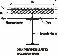 CONSULTING Engineering Calculation Sheet jxxx 5 Member Design - Steel Composite Beam Slab Parameters XX Chd. Compressive strength of concrete, f cu = 35.