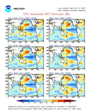 Week 2 Heat Outlook Arctic Sea Ice Forecasts Tools