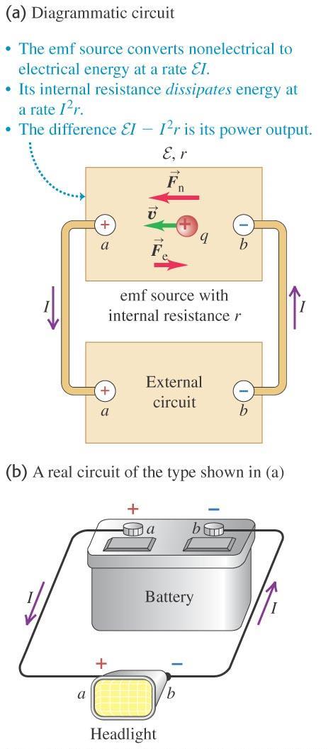 Energy and power in electric circuits The rate at which energy is delivered to (or extracted from) a circuit