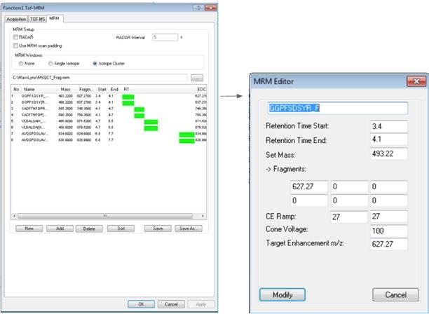 Setting up TofMRM data acquisition in MassLynx Step 1. Open MS method editor and choose Tof-MRM function. A function line appears in the function table as shown in Figure 1. Step 2.