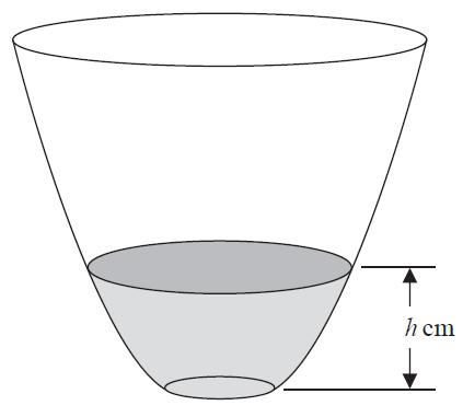 C4 CONNECTED RATE OF CHANGE PACK 1. A vase with a circular cross-section is shown in. Water is flowing into the vase.