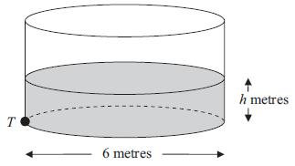 8. shows a cylindrical water tank. The diameter of a circular cross-section of the tank is 6 m. Water is flowing into the tank at a constant rate of 0.48π m 3 min 1.