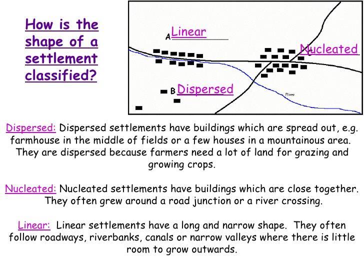 4. Different settlement patterns 5. Why settlements change with time 6. The benefits and problems of settlement growth No town or village remains the same for ever.