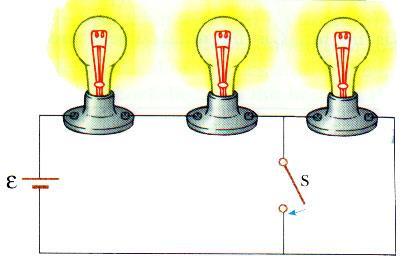 2.3. Types of circuits: Series circuits: the output of each component is connected to the input of the next one, the same current flows through all elements of the circuit Parallel circuits: the