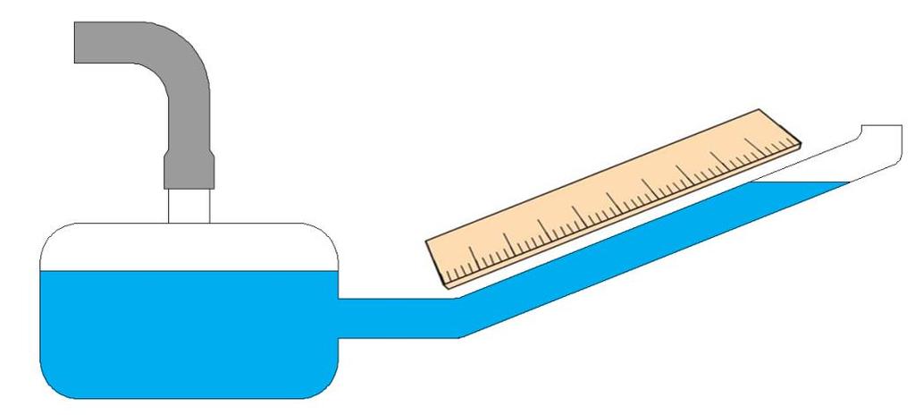 Figure 6. Dampers Fully Ope One method for measuring pressure in a duct system is a u-tube manometer. A u-tube manometer is a u shaped tube filled with some water.