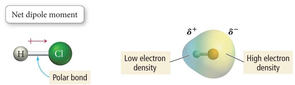 around each central atom separately.