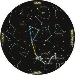 We will discuss the importance of stars in navigation.