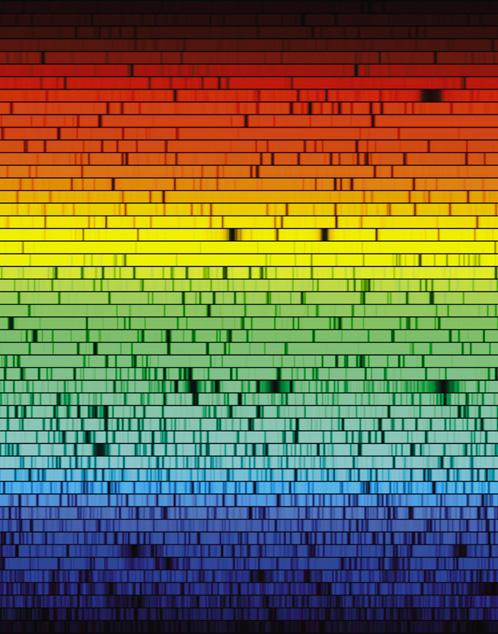 Chemical fingerprints Jim Pivarski 9/51 The spectrum of each star is a combination of these lines, in proportion to the abundance of the elements in the star.